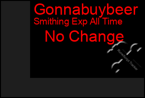 Total Graph of Gonnabuybeer