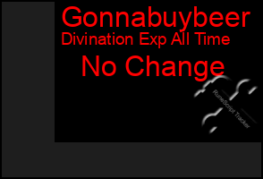 Total Graph of Gonnabuybeer
