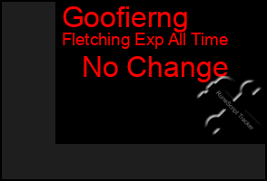 Total Graph of Goofierng