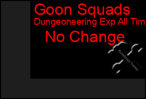 Total Graph of Goon Squads