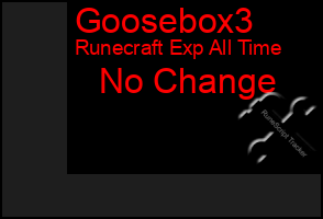 Total Graph of Goosebox3