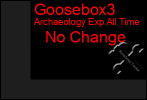 Total Graph of Goosebox3