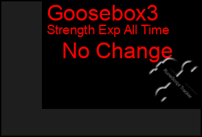 Total Graph of Goosebox3