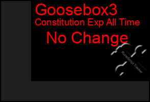 Total Graph of Goosebox3