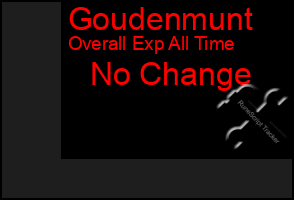 Total Graph of Goudenmunt