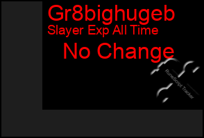 Total Graph of Gr8bighugeb