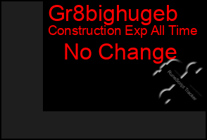 Total Graph of Gr8bighugeb