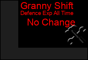 Total Graph of Granny Shift