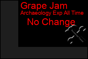 Total Graph of Grape Jam