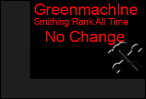 Total Graph of Greenmachlne