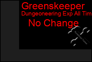 Total Graph of Greenskeeper
