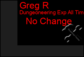 Total Graph of Greg R