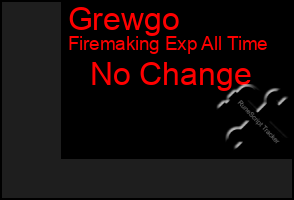 Total Graph of Grewgo