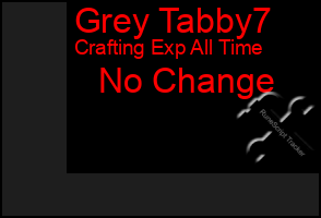 Total Graph of Grey Tabby7