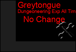 Total Graph of Greytongue