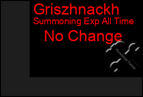 Total Graph of Griszhnackh