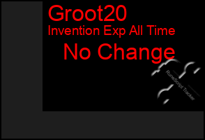 Total Graph of Groot20