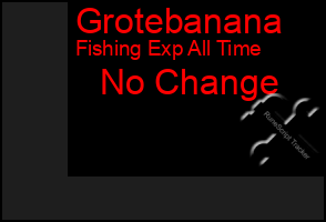 Total Graph of Grotebanana