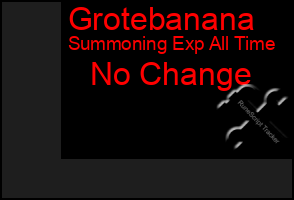 Total Graph of Grotebanana