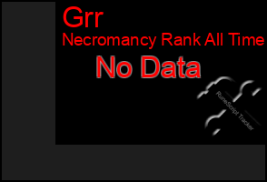 Total Graph of Grr