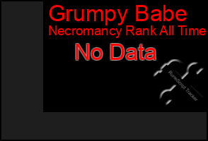 Total Graph of Grumpy Babe