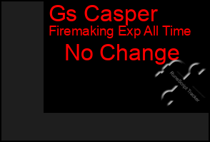 Total Graph of Gs Casper