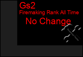 Total Graph of Gs2