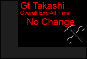 Total Graph of Gt Takashi