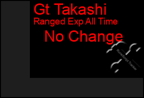 Total Graph of Gt Takashi