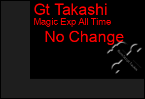 Total Graph of Gt Takashi