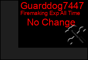 Total Graph of Guarddog7447