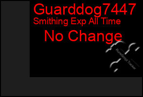 Total Graph of Guarddog7447