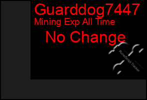 Total Graph of Guarddog7447