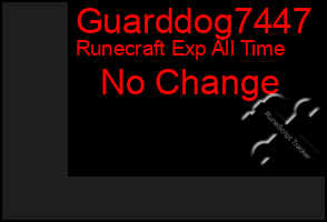 Total Graph of Guarddog7447