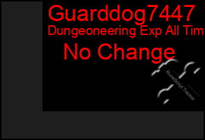 Total Graph of Guarddog7447