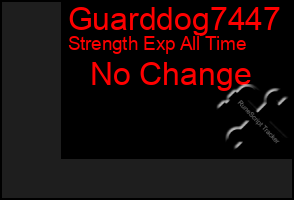 Total Graph of Guarddog7447