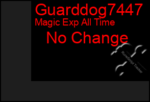 Total Graph of Guarddog7447