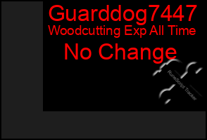 Total Graph of Guarddog7447