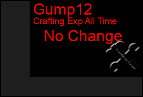 Total Graph of Gump12