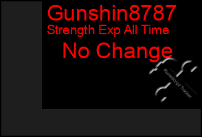 Total Graph of Gunshin8787