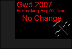 Total Graph of Gwd 2007