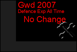 Total Graph of Gwd 2007