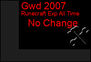 Total Graph of Gwd 2007