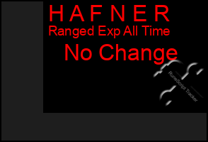 Total Graph of H A F N E R