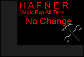 Total Graph of H A F N E R