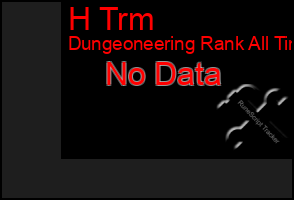 Total Graph of H Trm