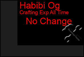 Total Graph of Habibi Og