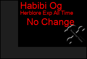 Total Graph of Habibi Og