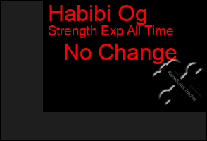 Total Graph of Habibi Og