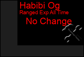 Total Graph of Habibi Og